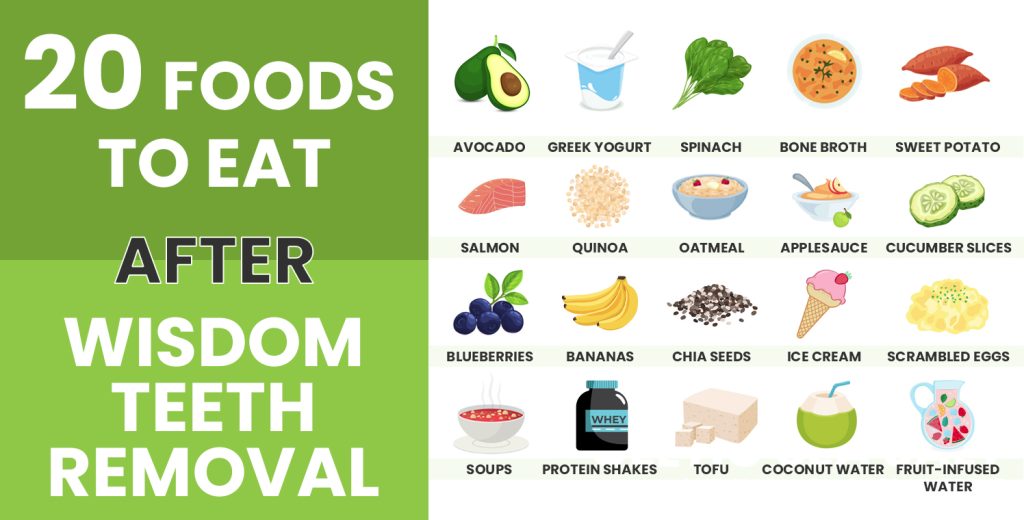 Wisdom teeth surgery foods